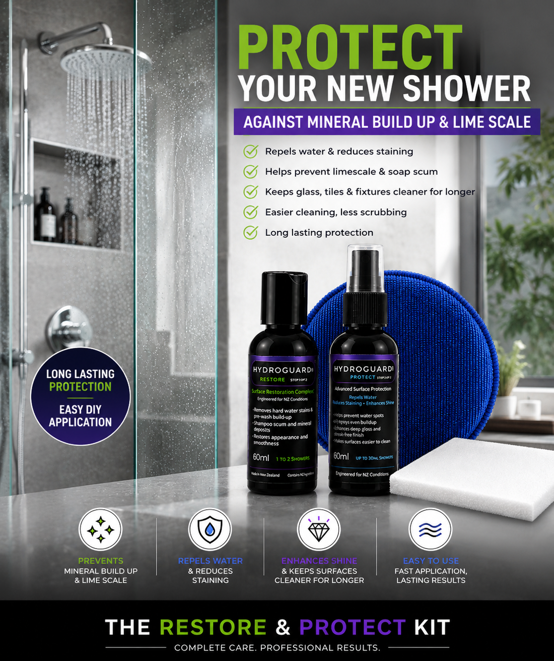New Shower Glass Protection