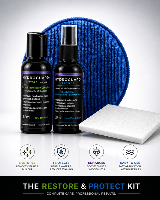 Restore & Protect Kit
