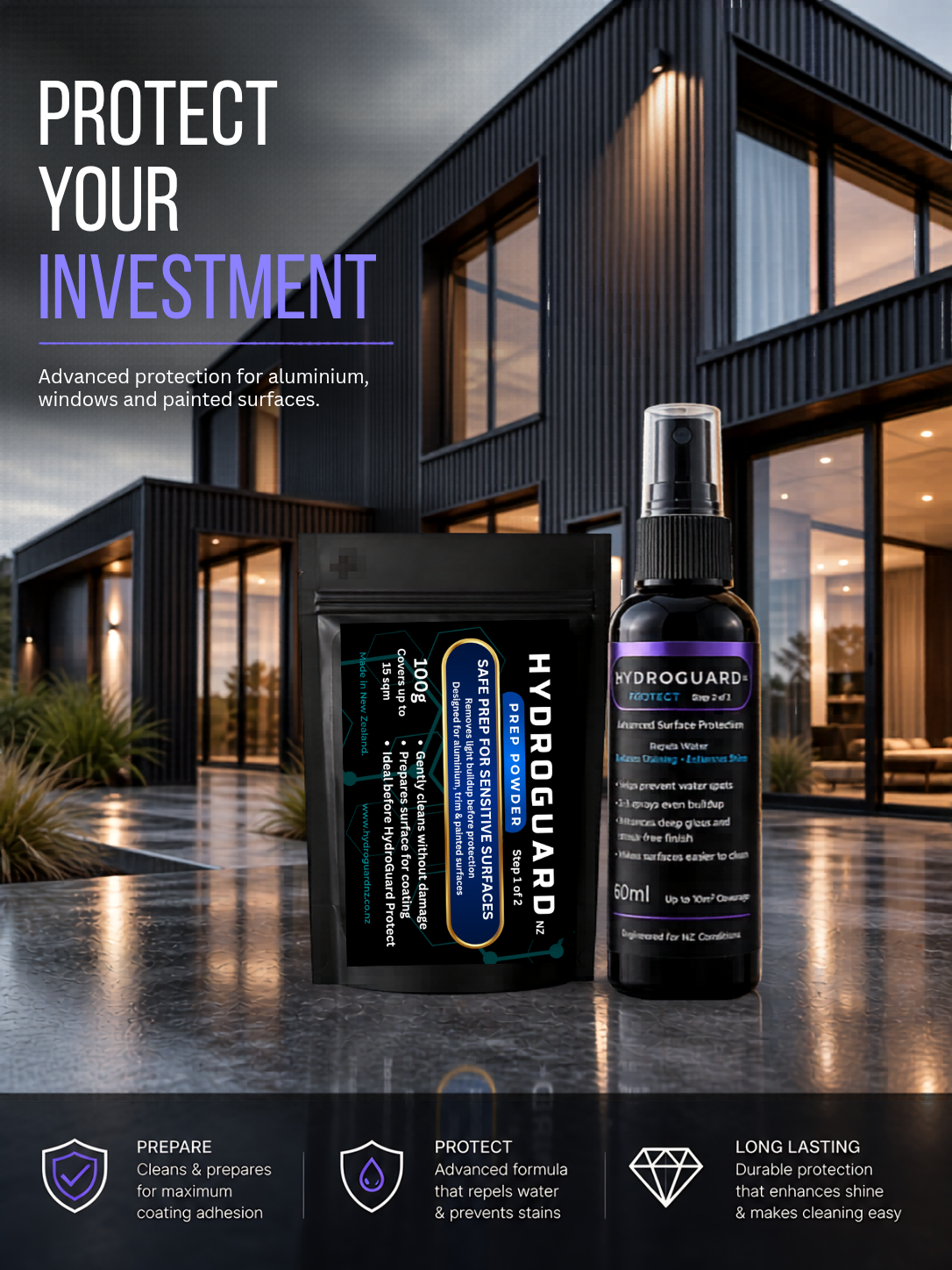 Surface Rejuvenation Kit – Restore & Protect Delicate Exterior Surfaces