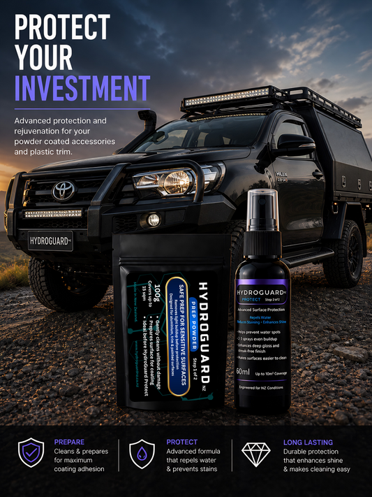 Surface Rejuvenation Kit – Restore & Protect Delicate Exterior Surfaces
